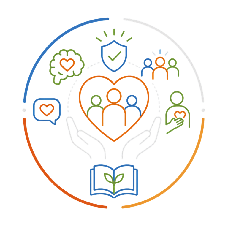 Trauma-Informed and Human-Centred Learning | Fynix Project Trauma-informed and human-centred learning icon showing emotional safety and inclusion.