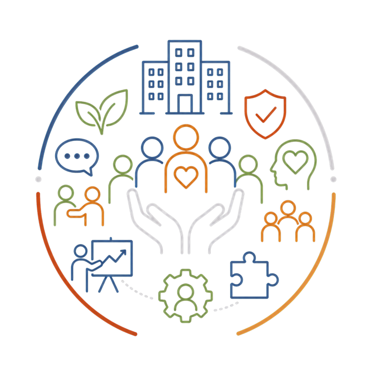 Workforce & Organisational Development | Fynix Project Icon representing workforce wellbeing, organisational development, trauma-informed practice, psychological safety, and team learning.