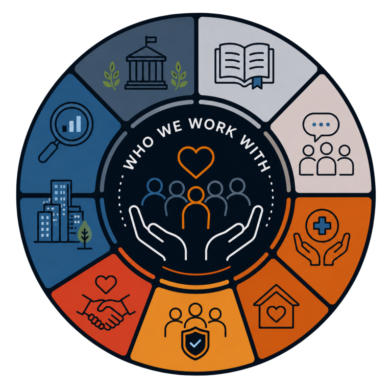 Who We Work With | Fynix Project Icon representing the diverse organisations, services and communities that work with Fynix Project.