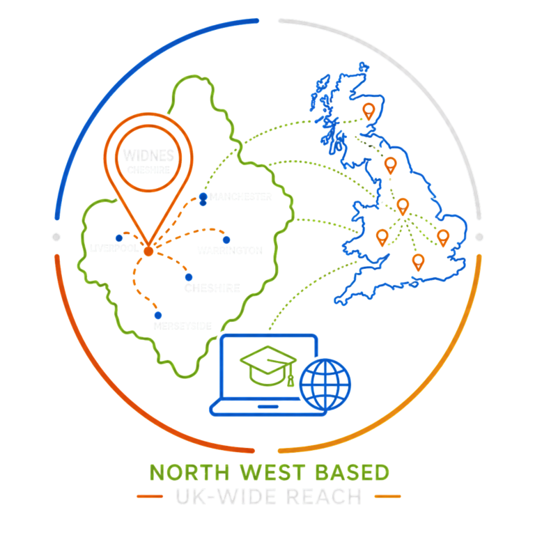 North West Based, UK-Wide Reach | Fynix Project North West based and UK-wide delivery icon showing regional and online training reach.