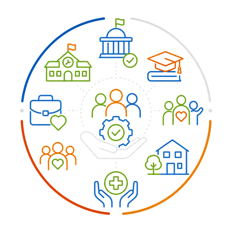 Tailored Training for Different Sectors | Fynix Project Tailored training icon showing support for local authorities, education, healthcare and community organisations.