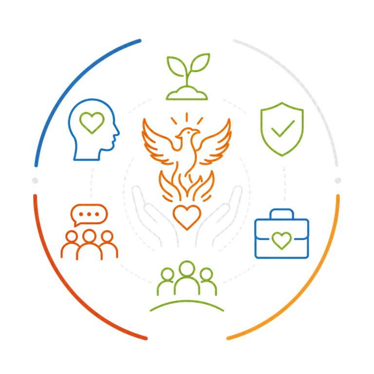 Why Fynix Exists | Wellbeing, Psychological Safety & Organisational Development | Fynix Project Icon representing the purpose of Fynix Project through wellbeing, psychological safety, workforce support and community development.
