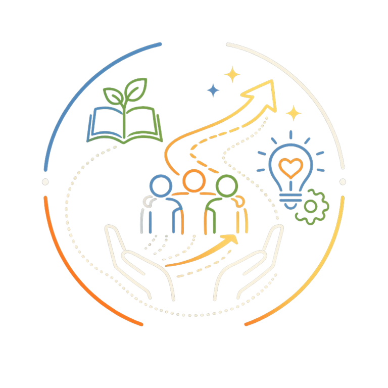 Looking Forward | Fynix Project Icon representing the future direction of Fynix Project through growth, learning, innovation, human connection and continuous improvement.