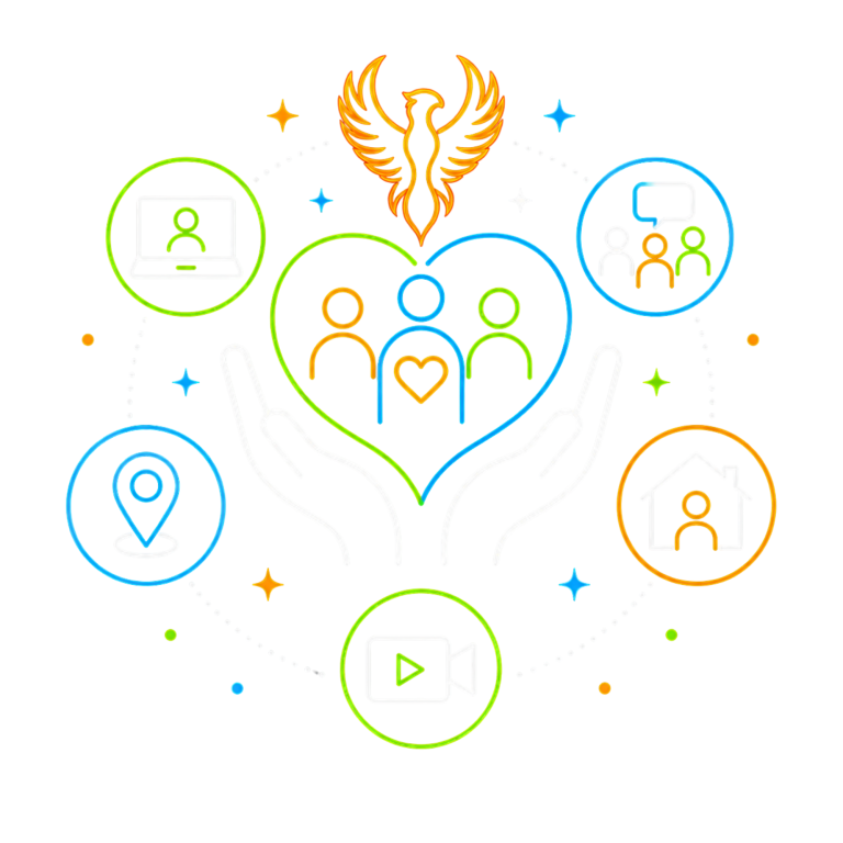 Flexible delivery options icon showing online, in-person, community-based, and virtual trauma-informed training. Flexible Delivery Options | Fynix Project