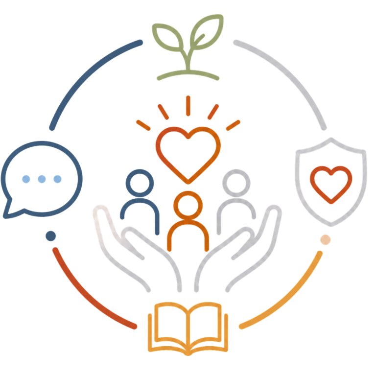 Our Philosophy | Fynix Project Philosophy icon representing emotional safety, learning, growth, communication and human-centred wellbeing.
